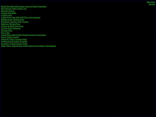 Index Pages/Sub-Index/Recipes-Curves screenshot