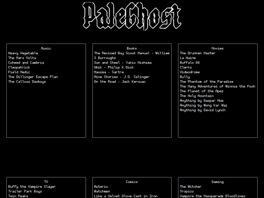 lists screenshot