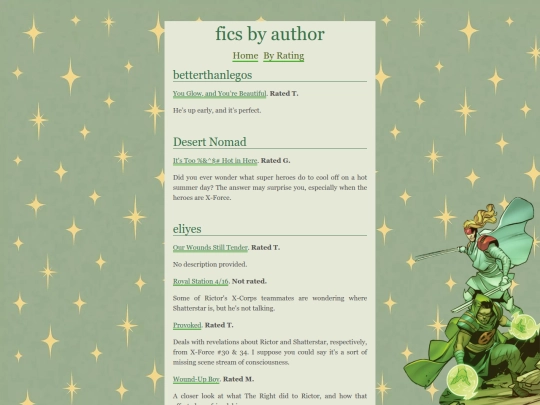 ficsbyauthor screenshot
