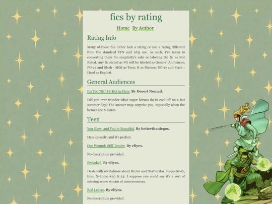ficsbyrating screenshot