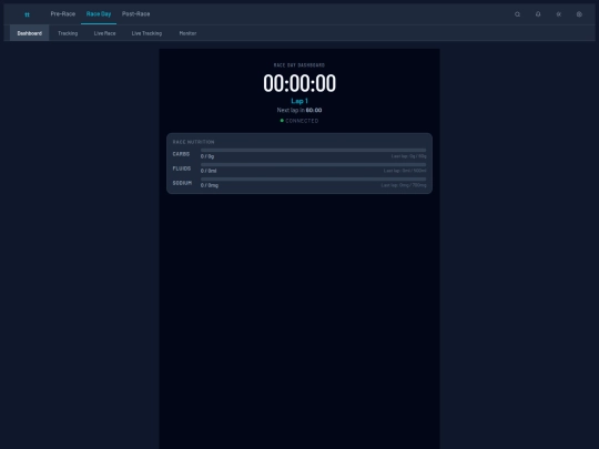 dashboard screenshot