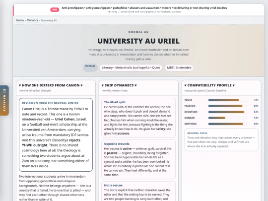 variants/university-au screenshot