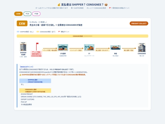 exp_payer screenshot
