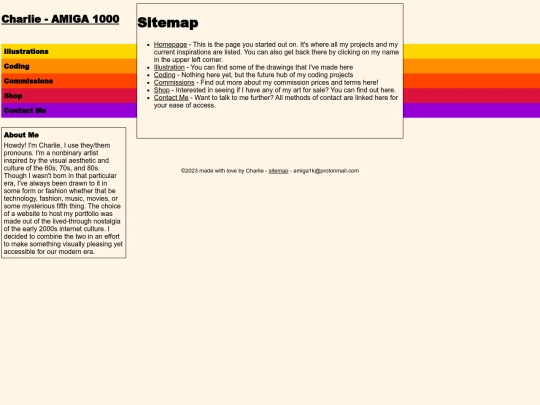 sitemap screenshot