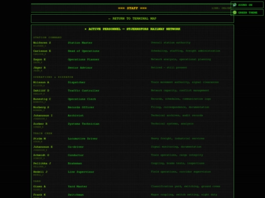 staff screenshot