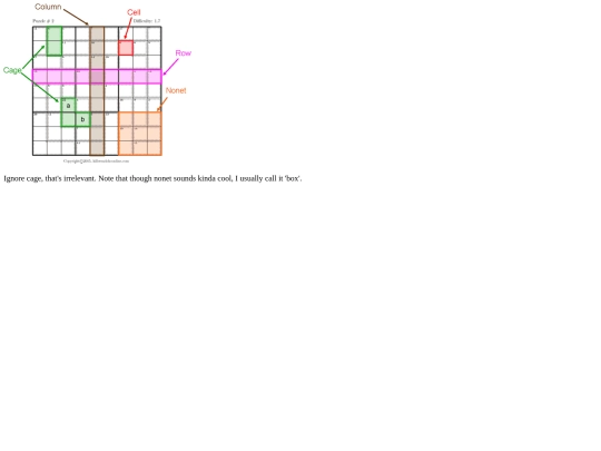 terminology screenshot