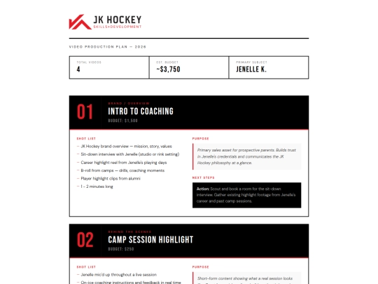 Clients/Content Plan_2026 screenshot