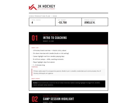 Clients/JKHockey/Content-Plan-2026 screenshot
