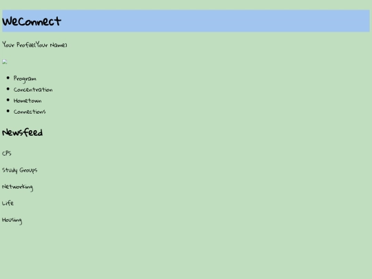 Sitemap screenshot