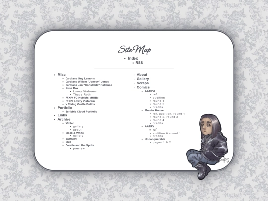 sitemap screenshot