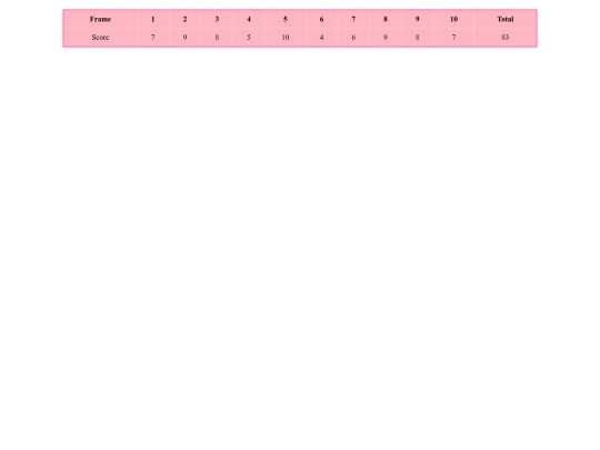 scorecardstake2/score1 screenshot