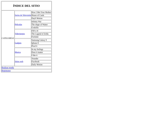Actividad 3.5/mapa screenshot