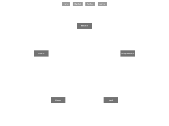 Projekte screenshot