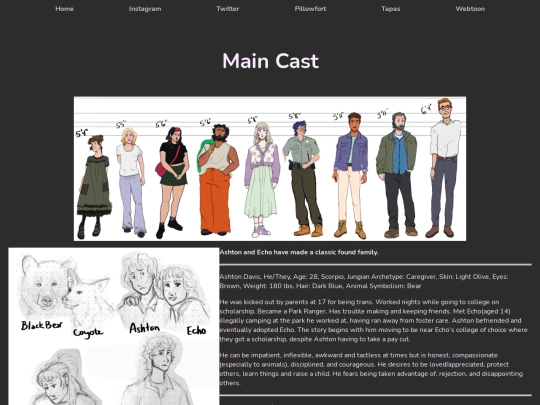characters screenshot