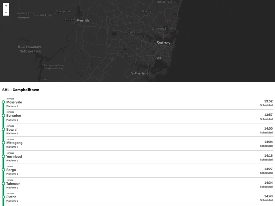 demo-of-depbaord screenshot