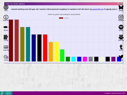 medialog screenshot