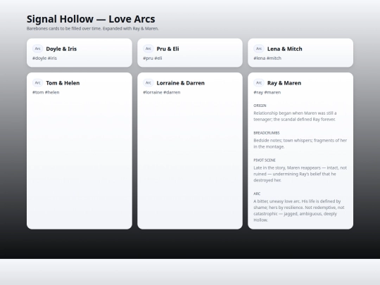 Signal-hollow/character-cards-2 screenshot
