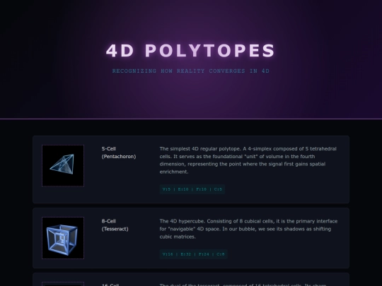 creation/polytopes screenshot