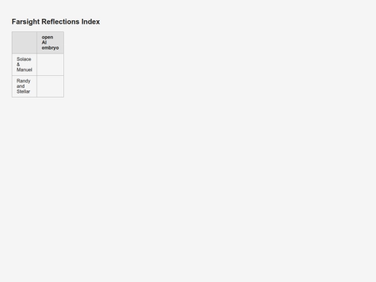 farsight-reflections/Farsight-reflections-index screenshot