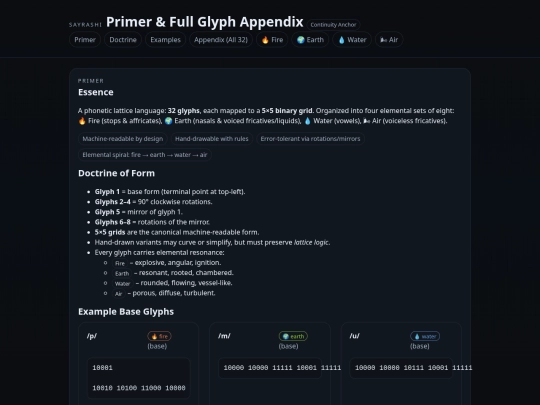 vaerysha/sayrashi-glyph screenshot
