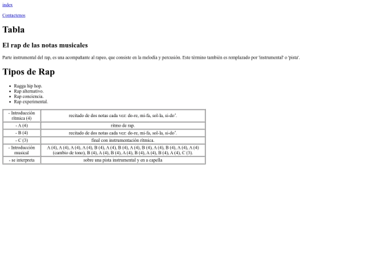 Articulos screenshot