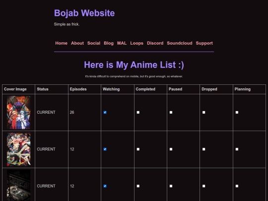 MAL2 screenshot