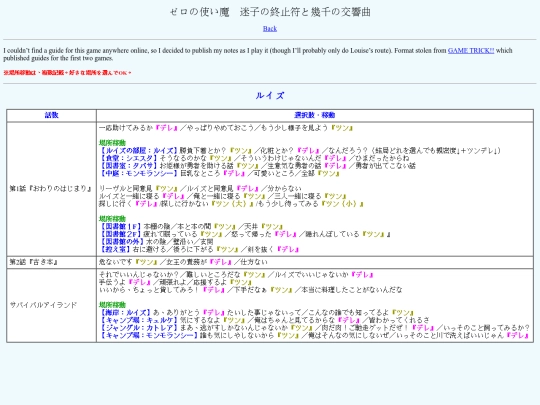maigo screenshot