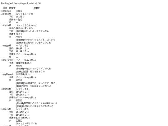 sispri/aria screenshot