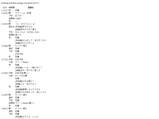 sispri/kaho screenshot