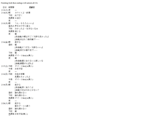 sispri/mamoru screenshot