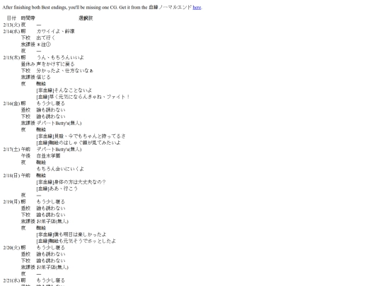 sispri/marie screenshot