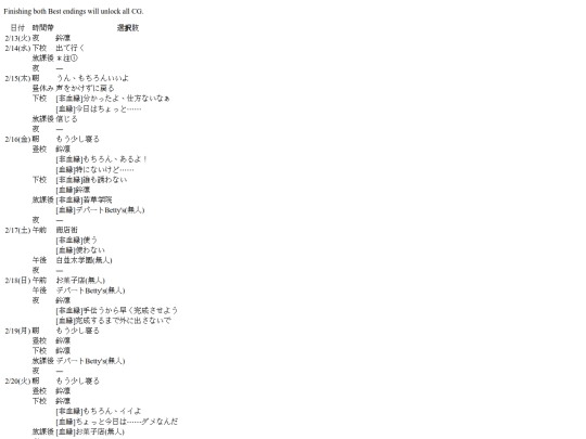 sispri/rinrin screenshot