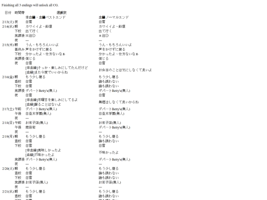 sispri/shirayuki screenshot