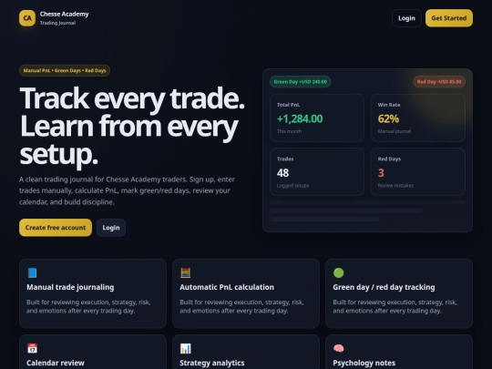 chesse-academy-trading-journal (1) screenshot