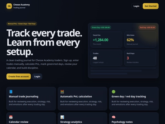 chesse-academy-trading-journal-fixed-working screenshot