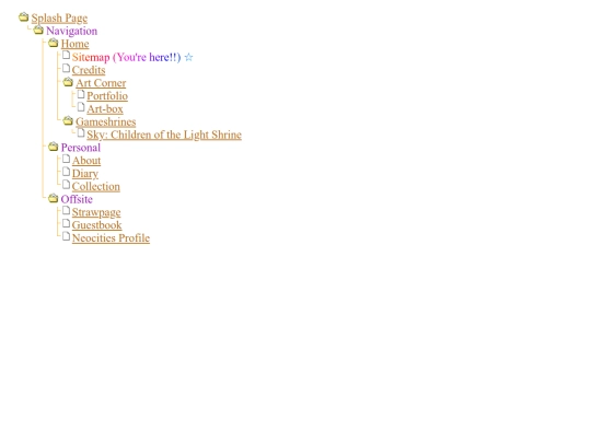 pages/Sitemap-2 screenshot