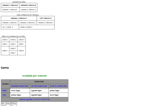 table screenshot