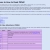 How to Read PKNA avatar
