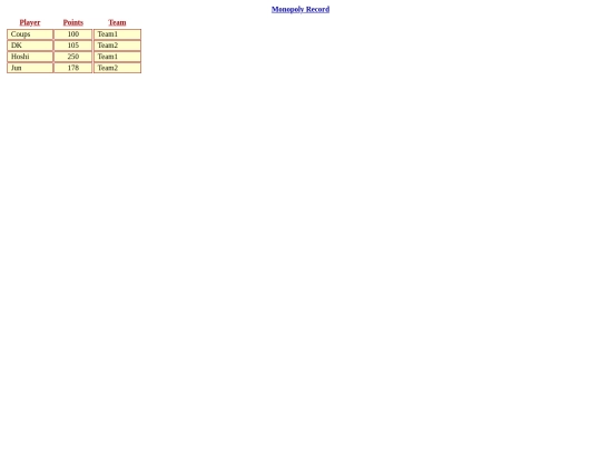 scorecards3 screenshot