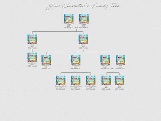 familytree/basic3 screenshot