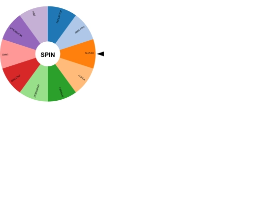 miscellaneous/wheelspin/spinthewheel01 screenshot