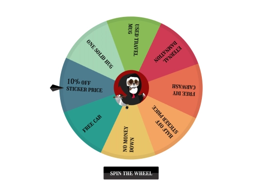 miscellaneous/wheelspin/spinthewheel02 screenshot