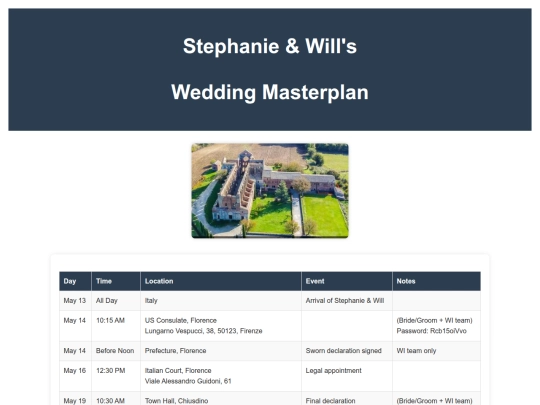 Masterplan screenshot