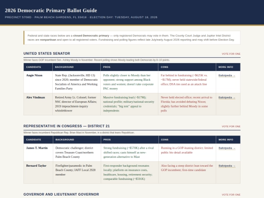 Vote screenshot
