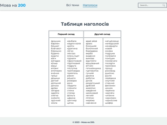 accents screenshot
