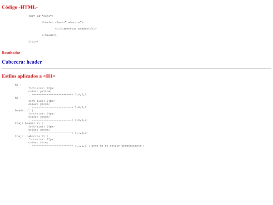 mod2-p2p1 screenshot