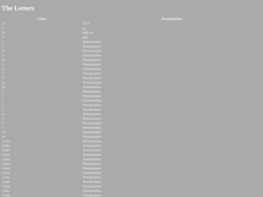 pronunciations screenshot