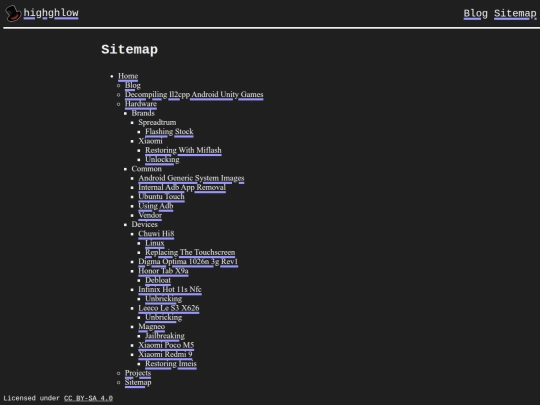 sitemap screenshot