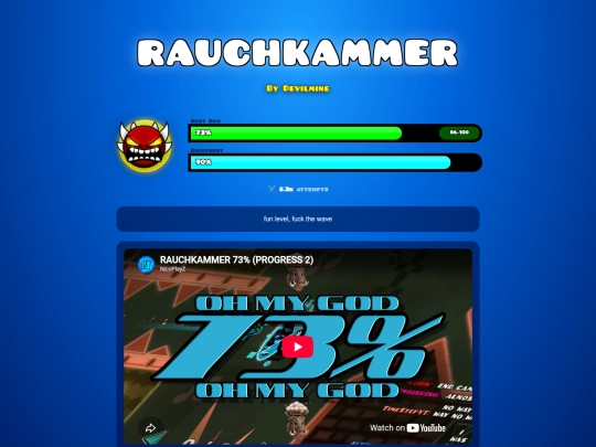 gd-status screenshot