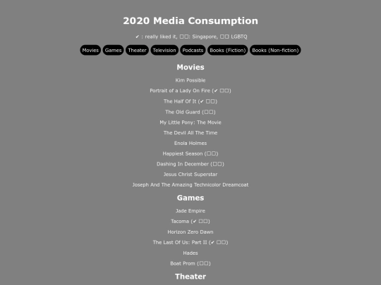 media_list/2020 screenshot